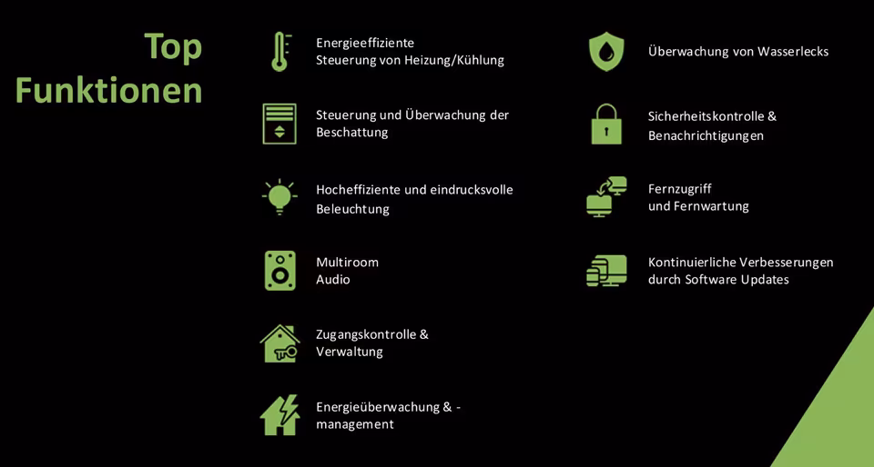 L.E:A.Tec - LED Technik - Zeitgemäße Loxone Elektroinstallation